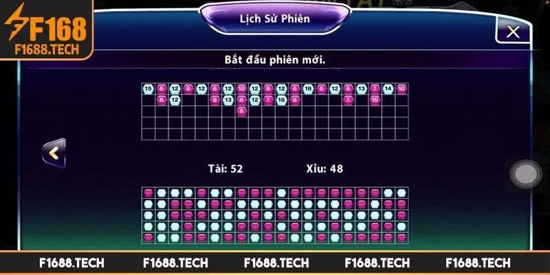 Cách soi cầu Tài Xỉu là gì hiệu quả cao